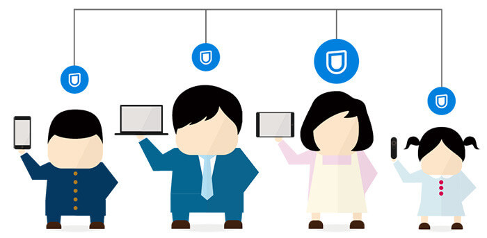 4人まで同時利用