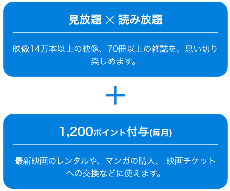 U-NEXTのイメージ