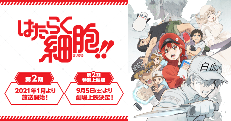 21年冬アニメ おすすめランキング 1月 3月の覇権アニメはどれ みやちまん Com